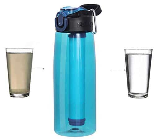 Meilleur gourde filtrante eau non potable