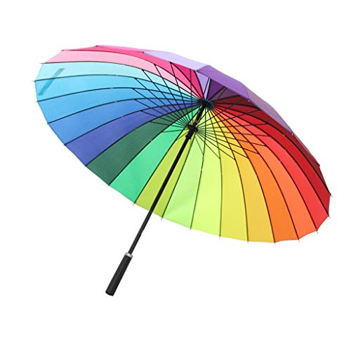 Meilleur parasol anti UV anti vent