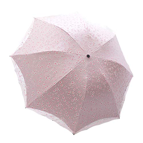 Meilleur parasol anti UV plage
